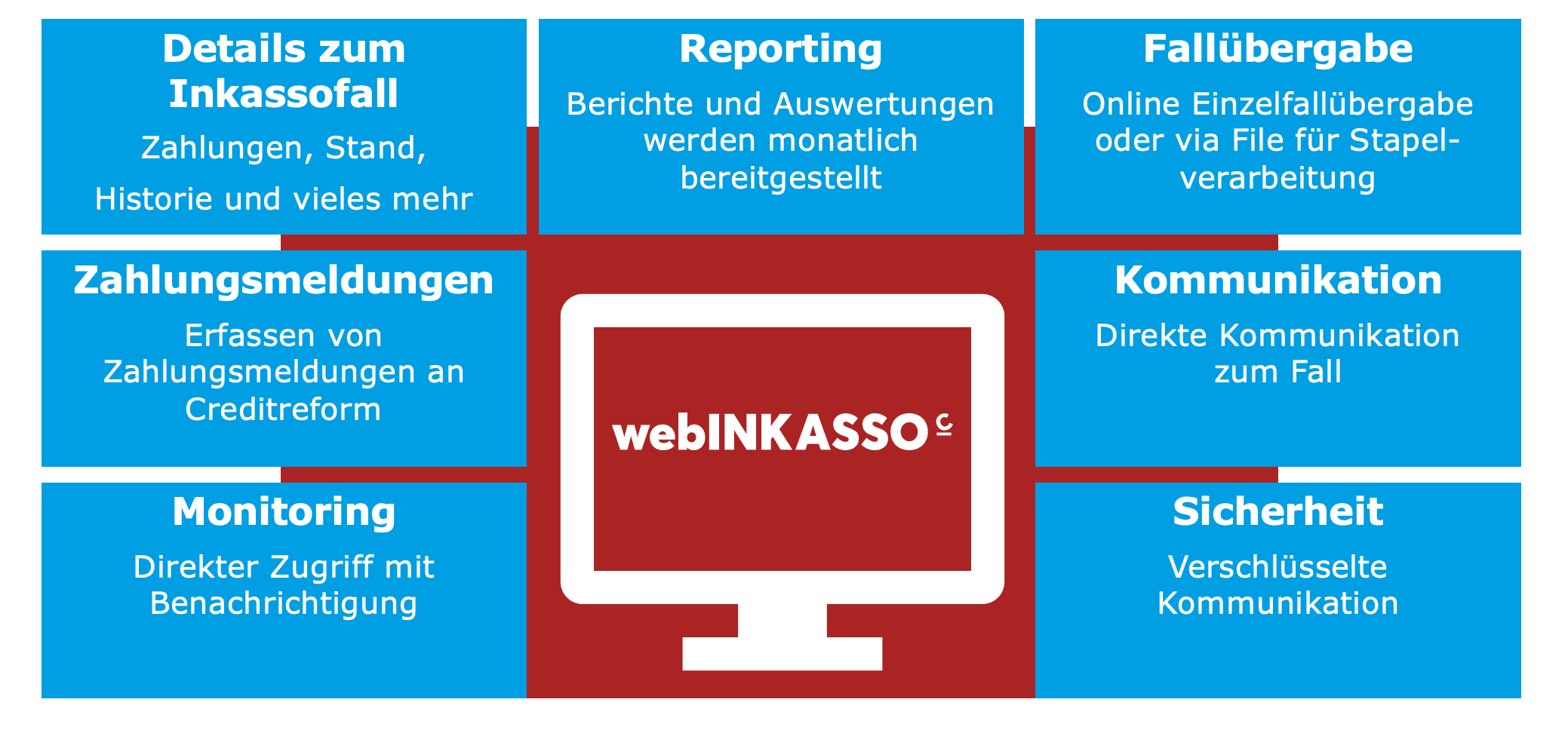 webINKASSO